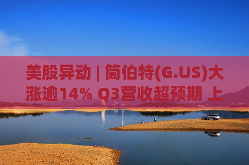 美股异动 | 简伯特(G.US)大涨逾14% Q3营收超预期 上调2025财年销售额指引
