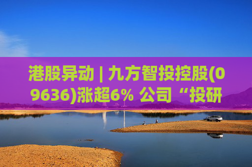 港股异动 | 九方智投控股(09636)涨超6% 公司“投研+科技”双轮驱动 加快完善海外业务布局