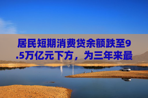居民短期消费贷余额跌至9.5万亿元下方，为三年来最低