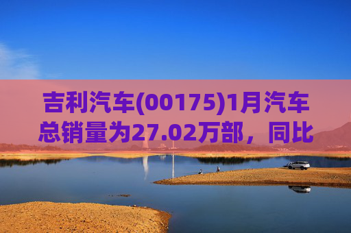 吉利汽车(00175)1月汽车总销量为27.02万部，同比增长约1%  第1张