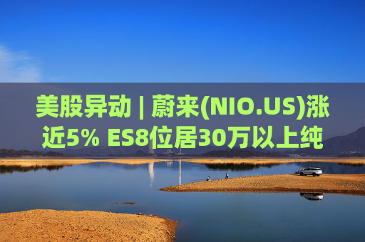 美股异动 | 蔚来(NIO.US)涨近5% ES8位居30万以上纯电车型销量榜第一