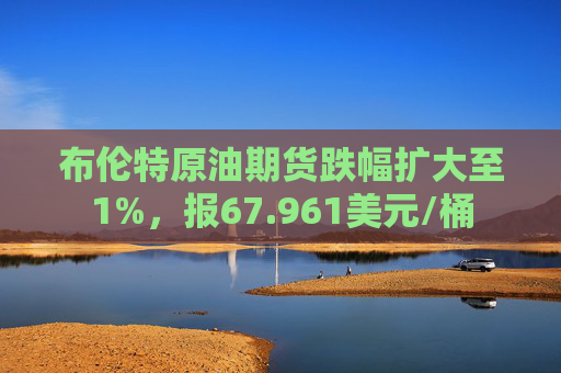 布伦特原油期货跌幅扩大至1%，报67.961美元/桶