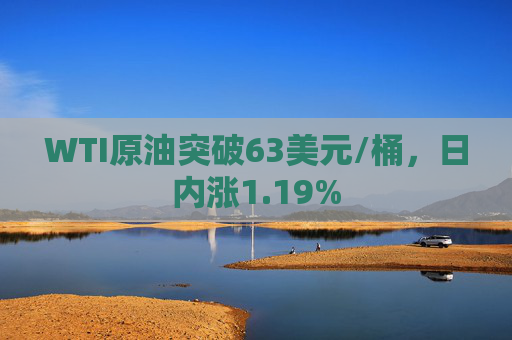 WTI原油突破63美元/桶，日内涨1.19%