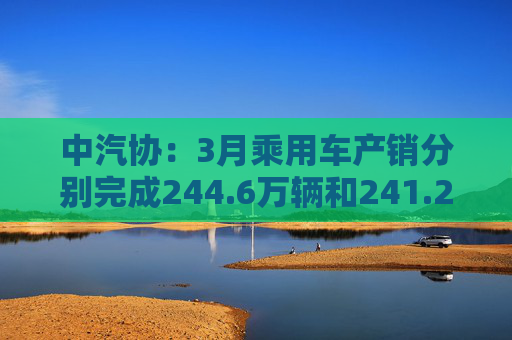 中汽协：3月乘用车产销分别完成244.6万辆和241.2万辆