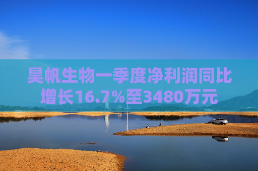 昊帆生物一季度净利润同比增长16.7%至3480万元