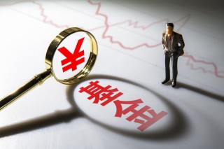 基金投资中的夏普比率怎么用？