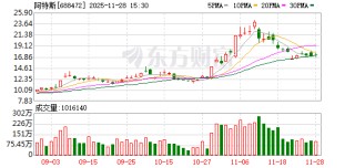 阿特斯拟与控股股东新设合资公司