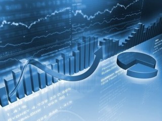 内部收益率怎么计算