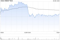 小摩：领展房产基金出售新加坡资产为资本回收好开端 但维持“中性”评级