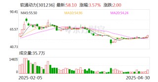 民生证券给予软通动力推荐评级，2024年年报点评：收入大幅增长，华为产业链龙头核心竞争力持续强化