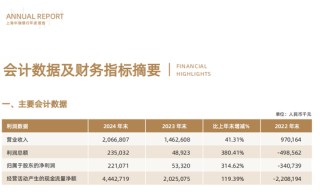 吴克照接棒华瑞银行面临考验：个人贷款占比超8成，千亿零售棋局能否破局？
