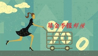 如何分析基金下折亏损相关问题？下折为什么会亏损？