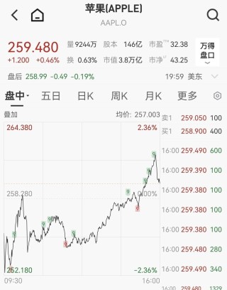 苹果芯片不够用了