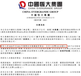 盛京银行的AB面：因恒大而积重难返，“老将”石阳拿最高薪酬