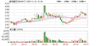 披露重组预案，胜利股份11月11日起复牌