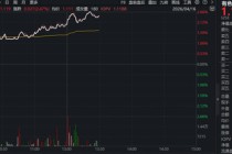 锂矿概念股爆发！盛新锂能涨超7%，华宝基金有色ETF（159876）强势拉升2.6%！机构：上行动能依然充足！