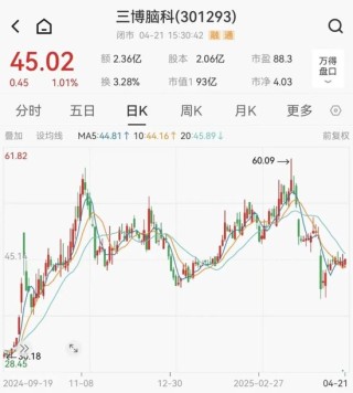 三博脑科董事长被留置、立案调查