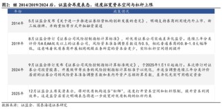 国泰海通：中国股市将进入跨年攻势 迈上新高