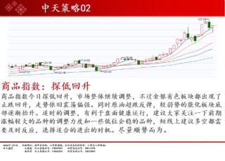 中天期货:商品指数探底回升 焦煤继续调整