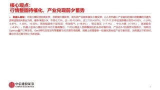 中信建投：人形机器人行情整固待催化 产业兑现前夕蓄势