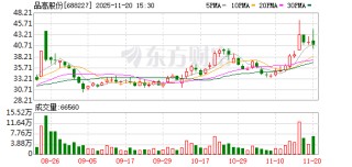 品高股份迎历史性时刻，4亿继续增资+12%股权深度绑定江原科技，共助国产算力生态崛起