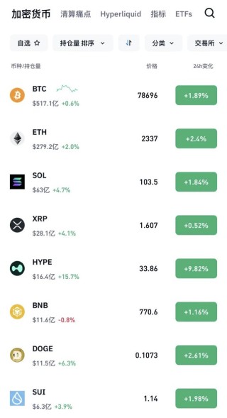 金、银反弹！全球资产大爆发