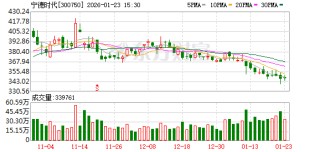 宁德时代发布轻商系列解决方案 深耕商用车领域