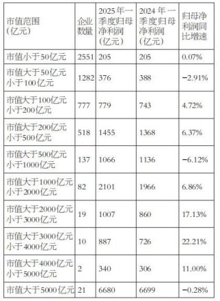 利好接踵而至，期指有望延续涨势