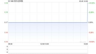 百仕达控股因“20并1”基准进行股份合并而削减60.55亿股