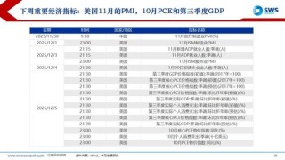 申万宏源策略：美国降息预期再升温，内外资均流入中国股市