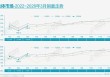 3月乘用车市场，阵痛持续？