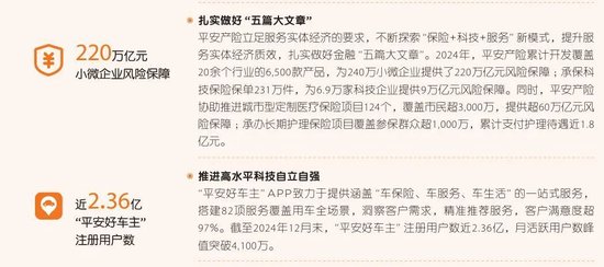罚单不断的平安产险：屡越雷池，捆绑销售涉嫌侵害消费者权益  第2张