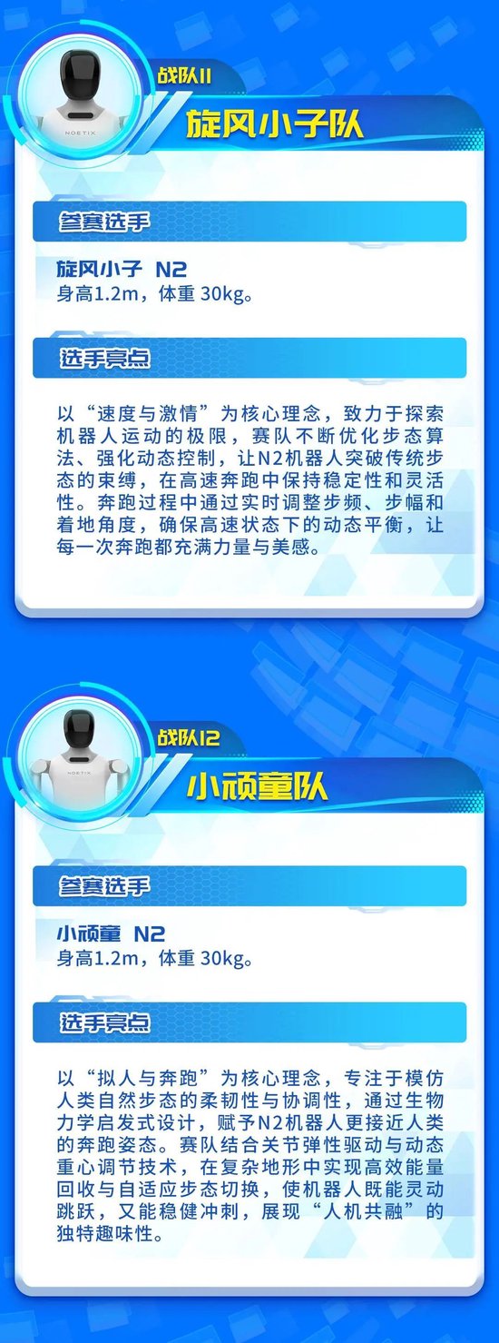 阵容揭晓！2025北京亦庄人形机器人半马参赛名单  第4张