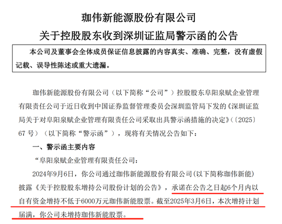 监管出手！承诺增持不低于6000万元股票却爽约  第1张