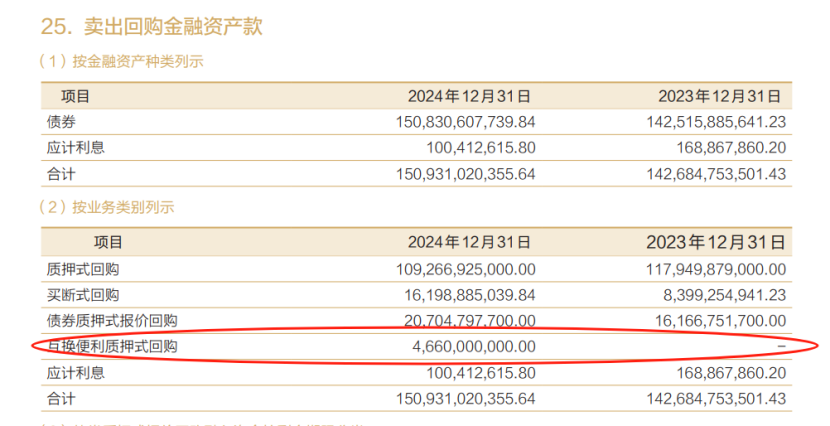 买入A股！多家券商已实际开展互换便利  第2张