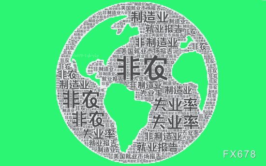 机构评4月非农：关税暂未造成实质打击，大面积裁员还有很长准备时间  第1张