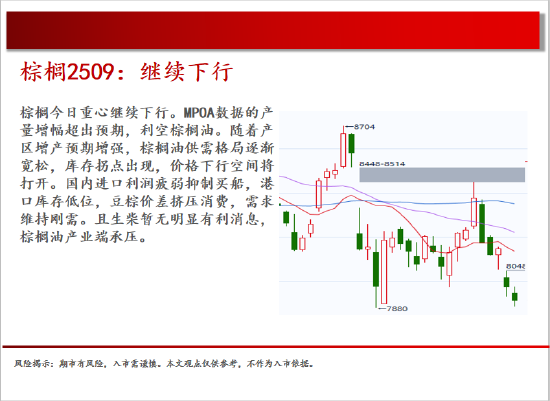 中天期货:原油回补缺口 棕榈继续下行  第13张