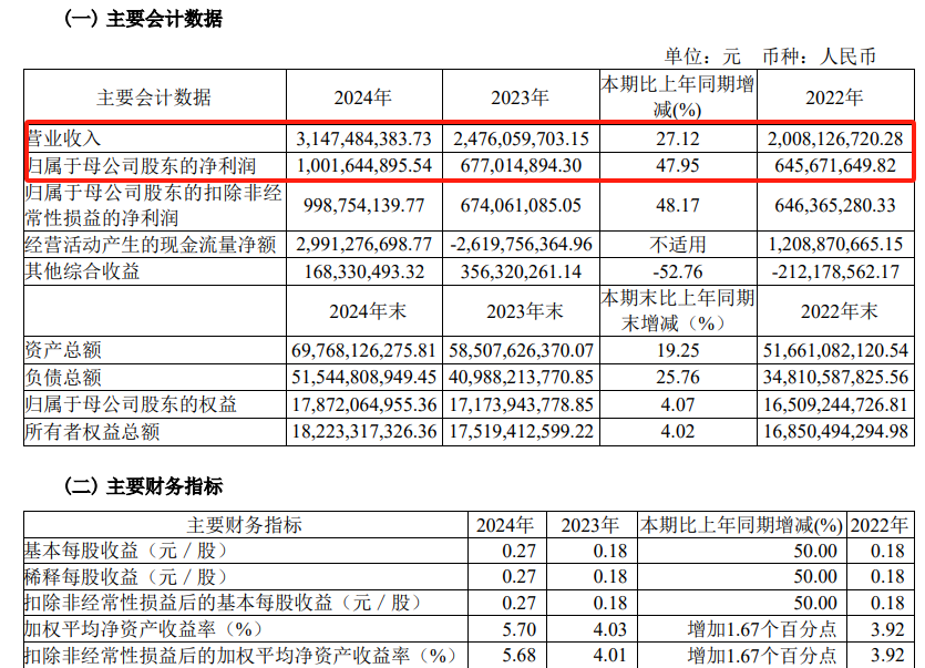 欠税！南京证券  第7张