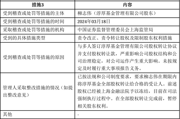 淳厚基金固收总监“不能有效履职”，什么情况？  第3张