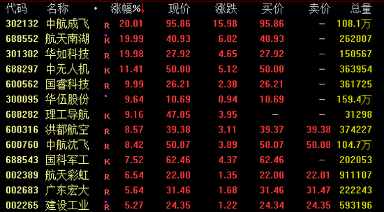 突发重磅！港股、A50直线飙升  第2张