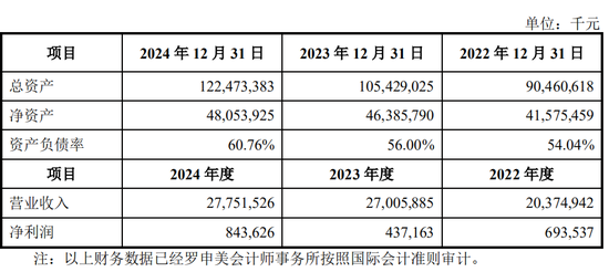 中创新航拟11.8亿入主苏奥传感，5.1亿买了控股权！  第4张
