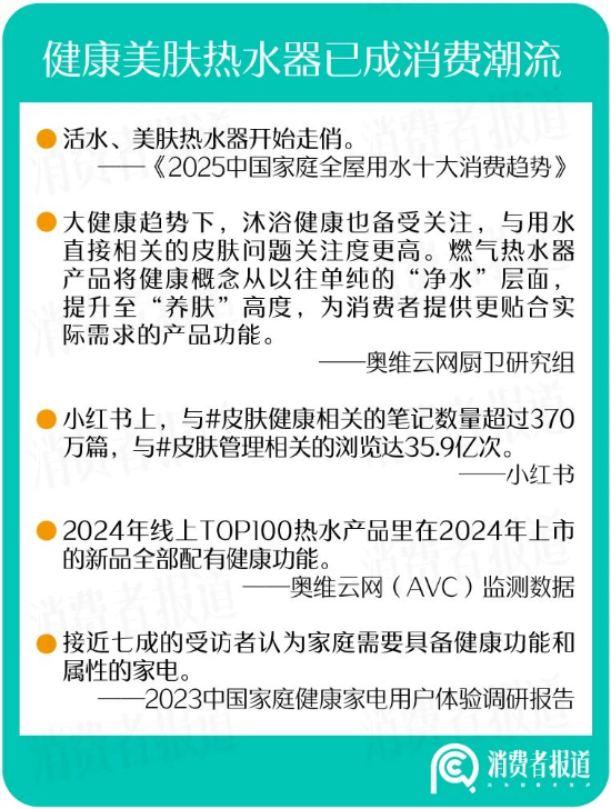 水质决定肤质？今年热水器刮起了“美肌”风  第1张