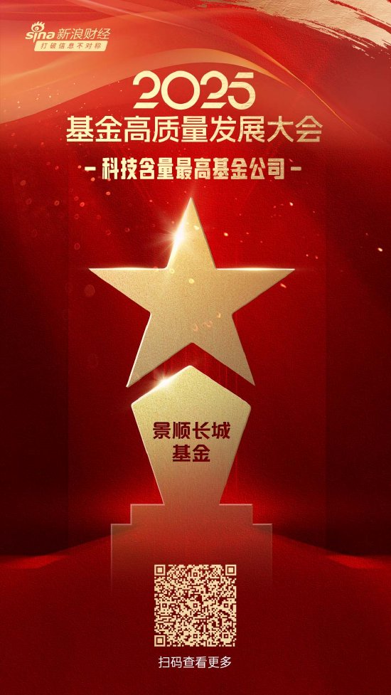 2025公募基金荣誉榜：景顺长城基金获得最佳基金投顾机构、最佳投资者教育基金公司等5项大奖  第4张