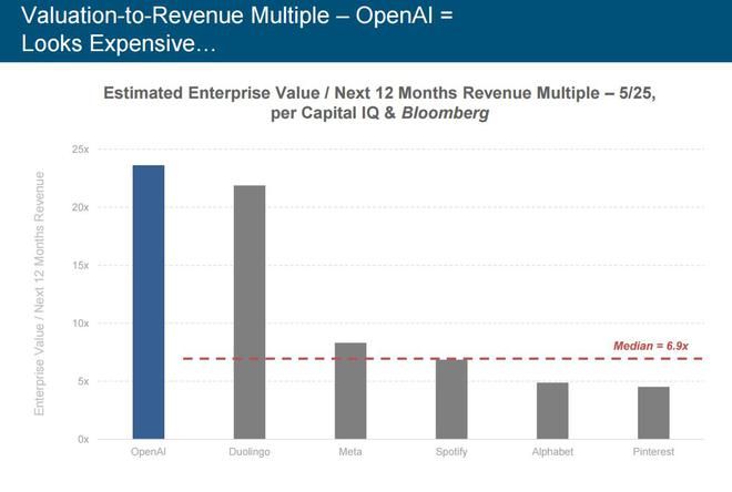 刚刚，“互联网女皇”发布首份“AI趋势报告”，长达340页，引发业界围观  第9张