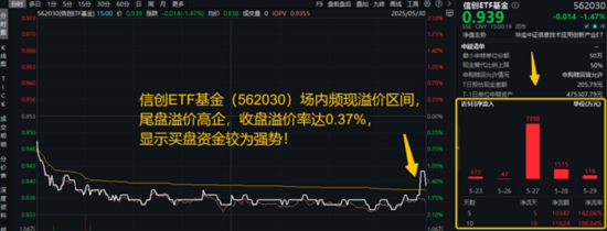 5月行情收官，震荡是主旋律，底部还有多远？ 6月重大金融政策在路上  第7张