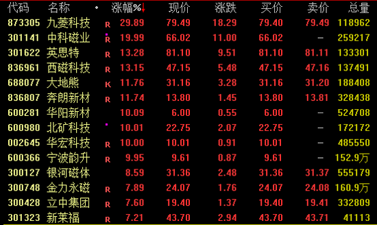重磅信号释放！A股、港股、A50爆发  第3张