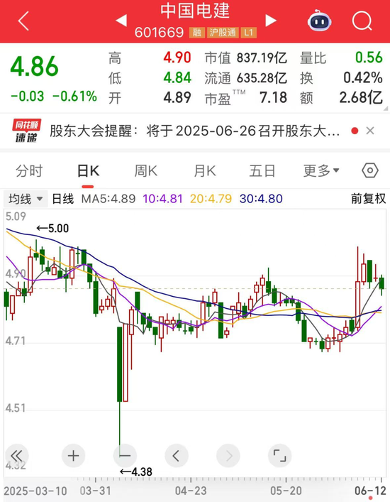 601669盘后重磅，中标超百亿元项目！博通、英伟达CPO齐发力，高增长潜力股曝光  第2张