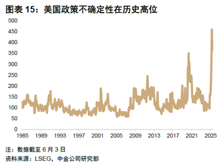 ETF日报：在近三个月持续回调后，煤炭板块估值及股息率吸引力持续提升，可关注煤炭ETF  第2张
