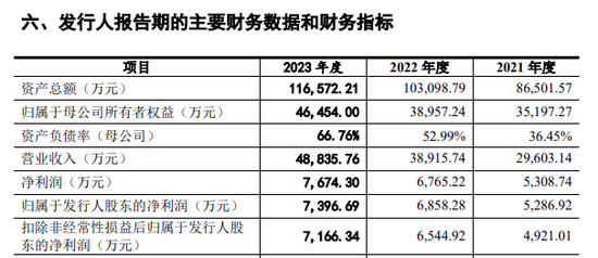 A股重大资产重组，来了！  第6张