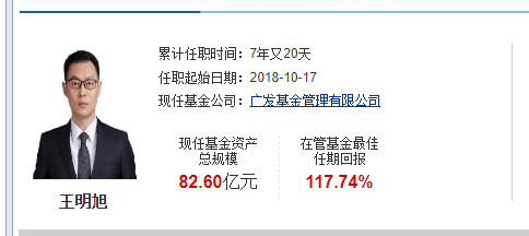 广发基金6只产品亏损超4亿，今年能否扭转乾坤？  第4张